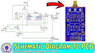 Professional PCB Designing Tutorial EP:1