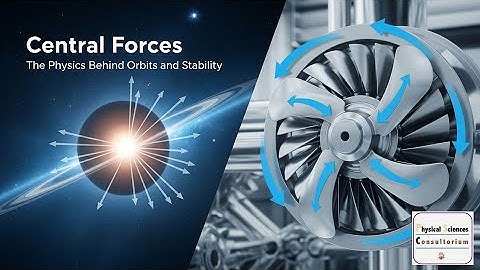 Central Forces: The Physics Behind Orbits and Stability