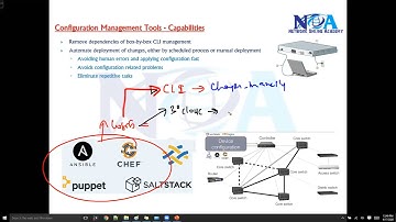 "Unlocking the Capabilities of Configuration Management Tools"