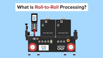 What is Roll-to-Roll Processing? (R2R Processing Explained)