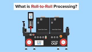 Famous What is Roll-to-Roll Processing? (R2R Processing Explained) Wealth