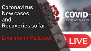 Use Excel to get live information on coronavirus cases screenshot 4