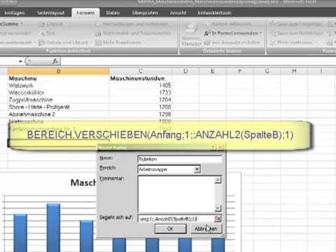 Excel 2003 2010 Bereichverschieben Dynamisches Diagramm Youtube