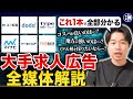 【経営者・人事必見】求人広告媒体の特徴と選び方を全て解説します!正しい使い方と選び方が出来ていない企業が多すぎるっ!!