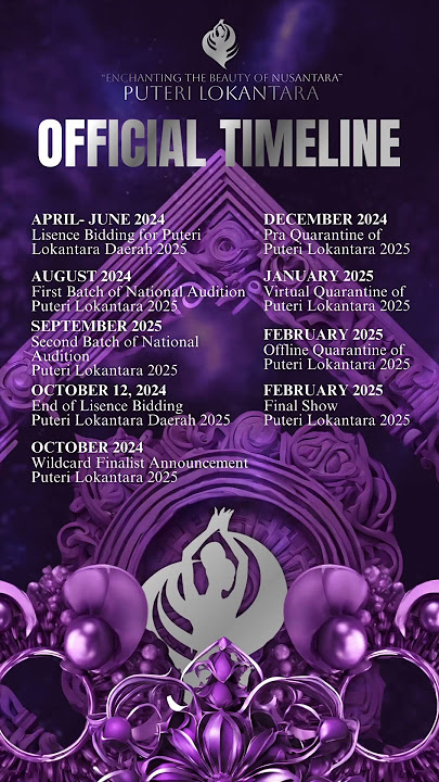  Timeline Puteri Lokantara 2025! Are you ready?