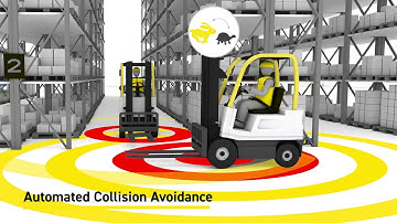 Forklift Pedestrian Proximity Alert