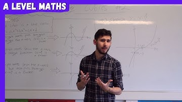 Sketching Cubic Graphs (Part 2/2) - Double & Triple Roots | A Level Maths AS - Episode 35