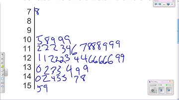 Statistics 2 2 More Graphs and Displays Day 2