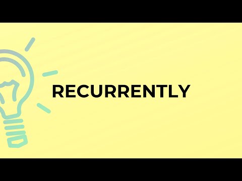 What is the meaning of the word RECURRENTLY?