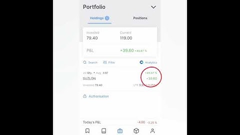 Trading for Beginners