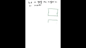 Introduction to Inverter Switching Characteristics | VLSI Design | Dr. Sohaib A. Qazi