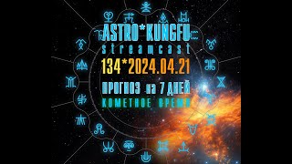 134 | Прогноз трендов на 7 дней и кометное время