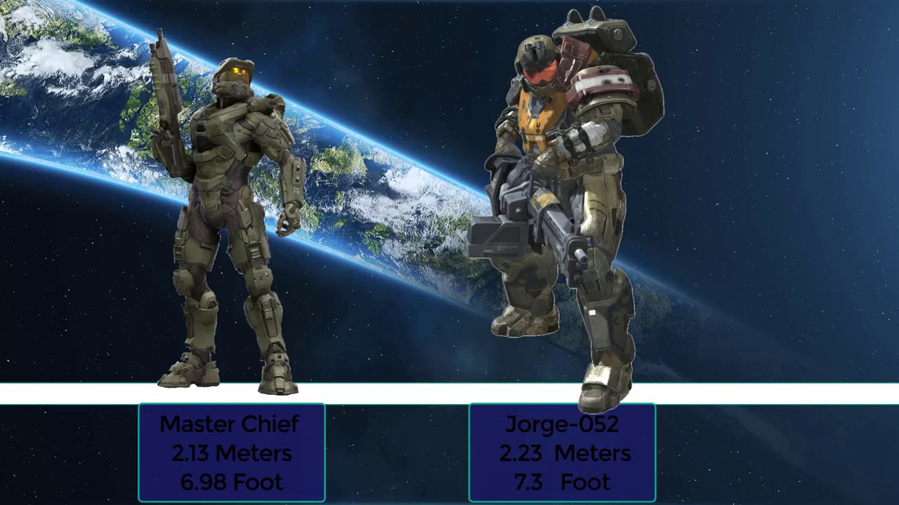 Halo Characters Height Comparison YouTube halo-characters-height-comparison-youtube