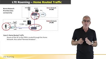 LTE Roaming