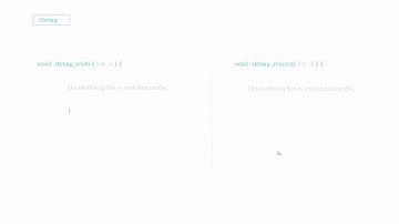 Writing drivers and libraries for the LCD :THEORY (PART VII of VIII)