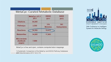 How Accurate is Automated Gap Filling of Metabolic Models? - Peter Karp - ISMB 2018 SysMod