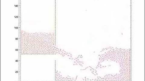 SPH fluid simulation, (1st)  test