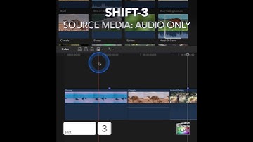 Final Cut Pro Shortcut | Shift-3 | Source Media set to Audio Only