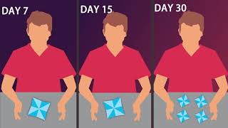 Aplicación Para Aprender Telequinesis Fácilmente -Telekinesis Exercises