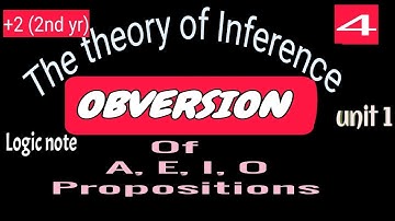 M2, L4 Obversion of A ,E ,I, O, propositions, +2 2nd yr Logic, unit. 1,