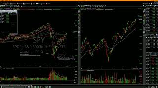 What to do if you are UNDERPERFORMING in the market Qullamaggie Stream Highlights txLNkCrQx8Q