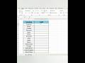 🗺️ GDP data at your fingertips—thanks to Excel’s Geography tool!📊#shorts #trending #viralvideo #tips