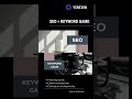 HOW SEO WORKS? (REAL LOGIC)