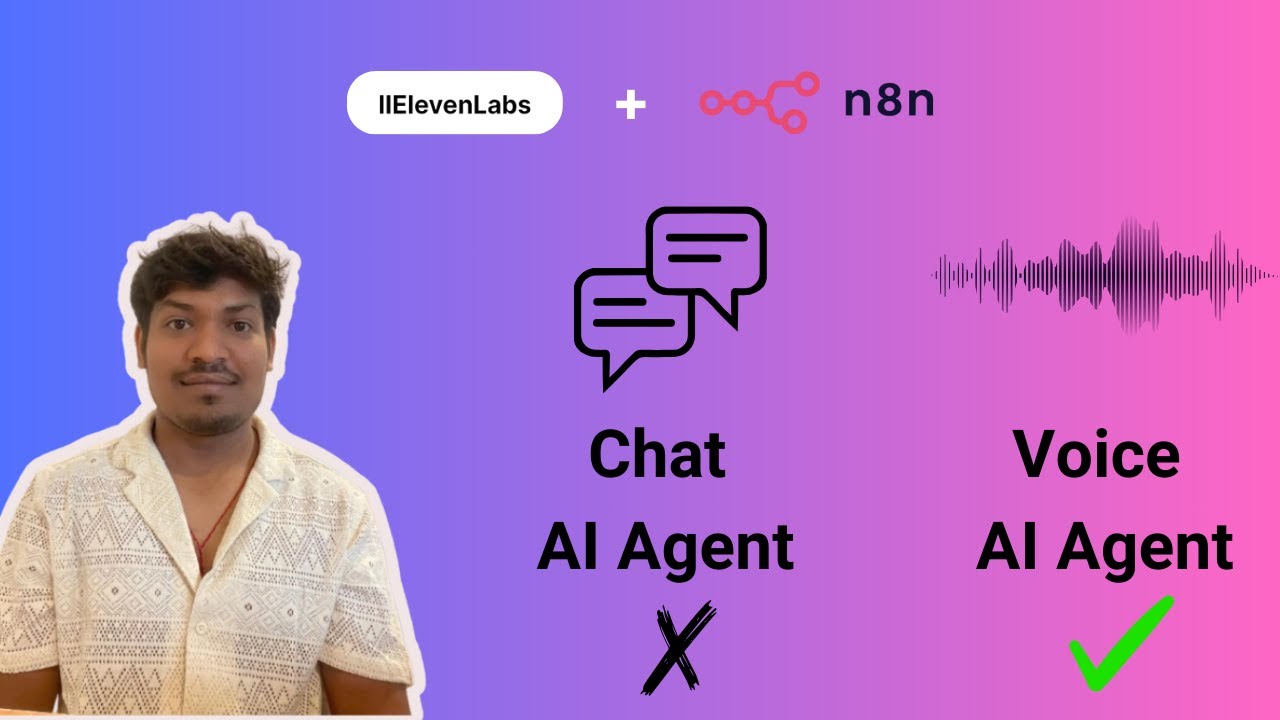 Build a Voice AI Agent with Elevenlabs.io & N8n | Automate Emails and ...