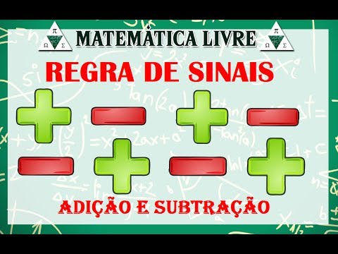 Regra de Sinais Adição e Subtração - nível 1 - Matemática em um minuto 