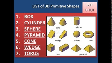 09 CAD - TORUS command in AutoCAD. 3D Primitive Objects