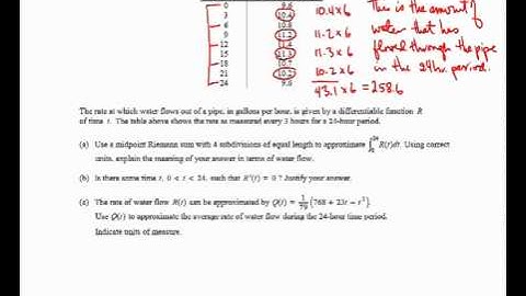 AP Rectangular and Trapezoidal Approximation FRQ 04 A