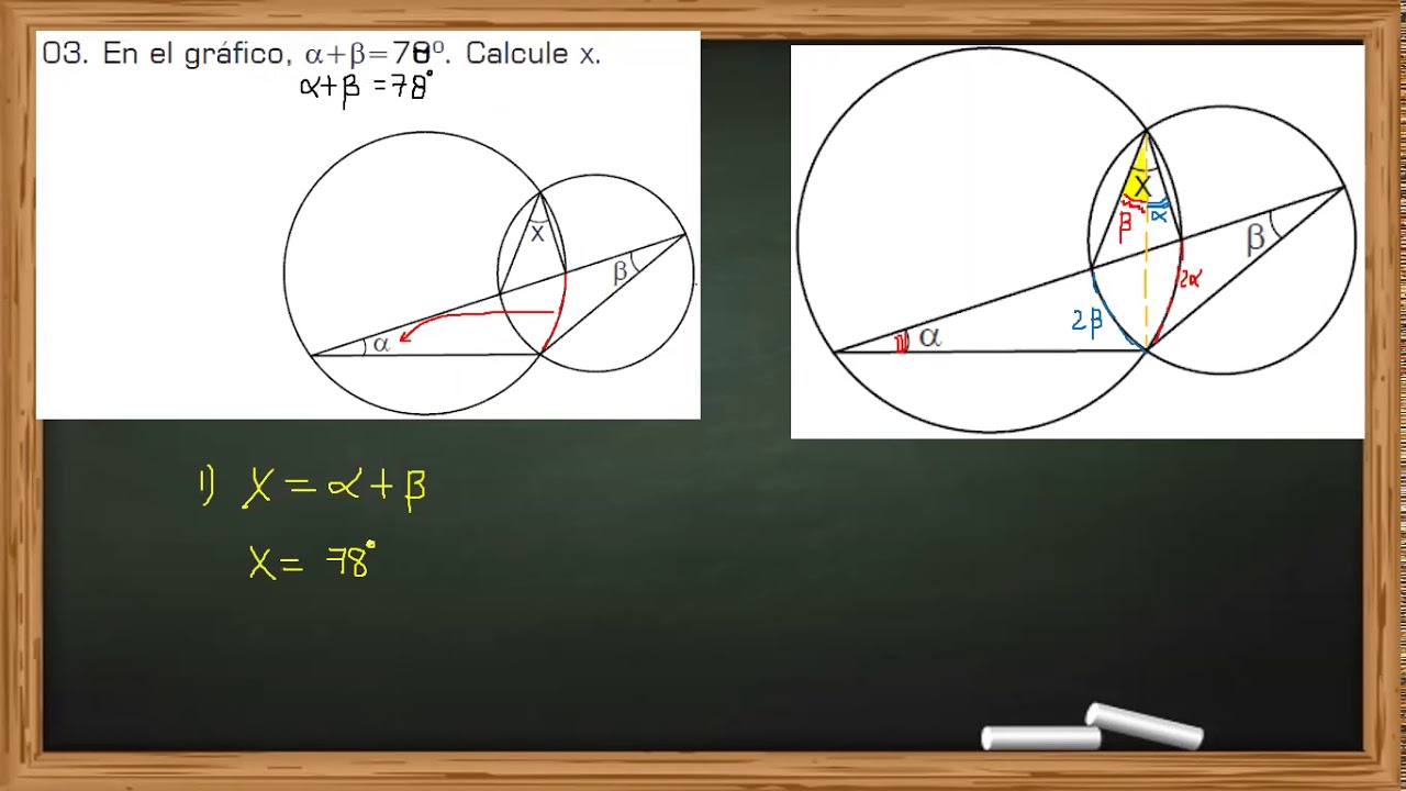 PARTE 1 POSICIONES RELATIVAS ENTRE DOS CIRCUNFERENCIAS TEORIA