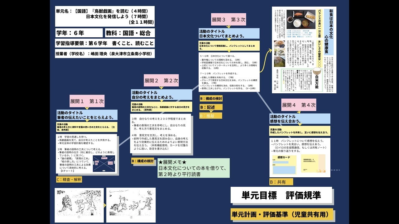 授業案解説】 小6 国語 第6学年 「書くこと」 構成の検討