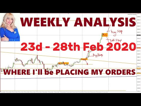 Weekly Forex Analysis, 23d – 28th February 2020, Where My Orders Will Be