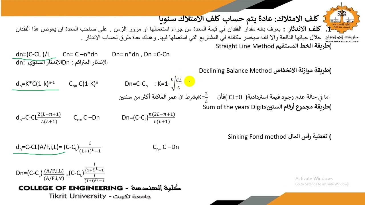 1كلف الامتلاك والتشغيل