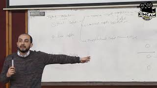 Lecture 6 - Imperfections in solids