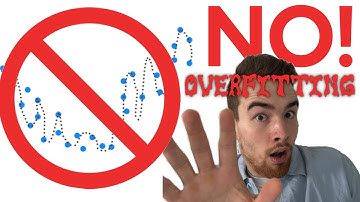 OVERFITTING is the KILLER of trading strategies. Here