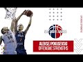 Aleksej Pokusevski | Strengths | NBA Draft Junkies 2020 Draft Prospects