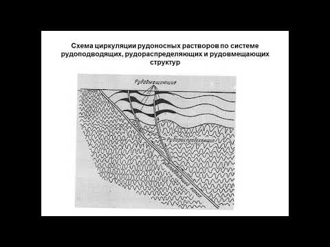 Еремин Н. И. - Геология полезных ископаемых - Контроль оруденения. Структура месторождений.