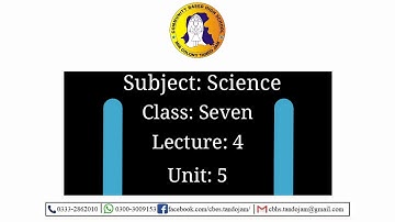 5th Unit 4th Lecture Class 7 Science-AFAQ NSS