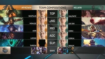 FNC vs EL Highlights - FNATIC vs ELEMENTS - EU LCS Week 5 - SPRING 2016