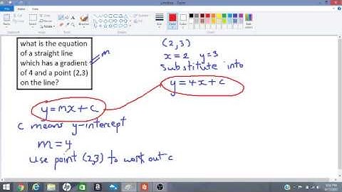 obtain the equation of a line given its gradient and one point on the line