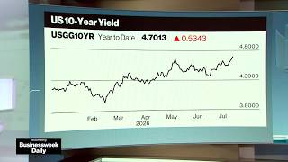 BlackRock's Rosenberg Says Investors Can Come Back to the Bond Market