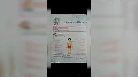 Chapter 2 Parts of a computer for ||Class 1|| Part I