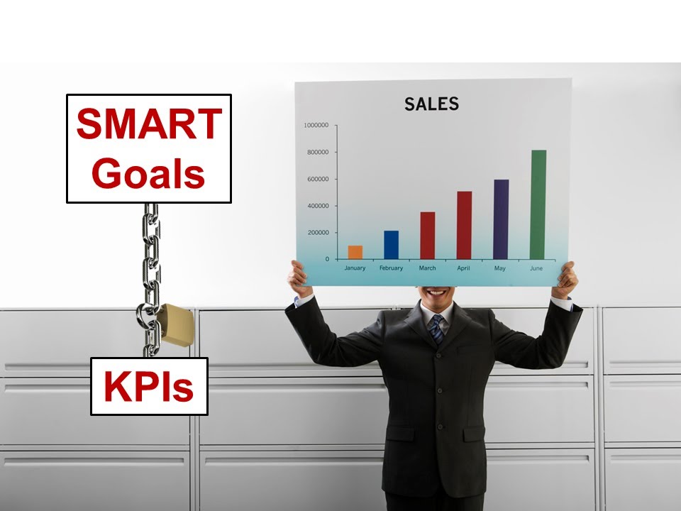 Setting SMART Goals from KPIs | SMART Goals Setting ...