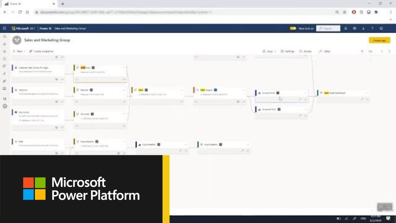 Improvements to lineage view with Power BI