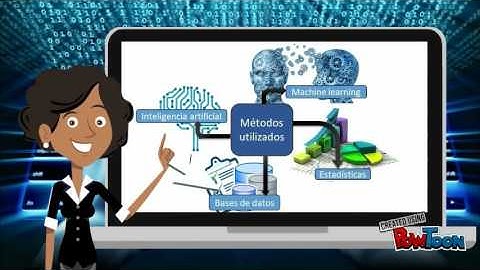 Video Capstone Project