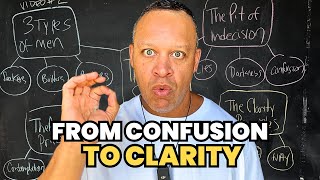 The Clarity Switch: Solves your biggest problems, instantly