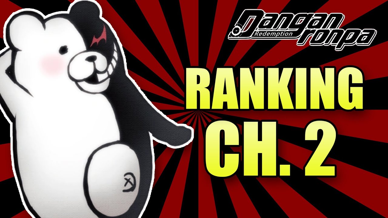 Today 2 Podsumowanie Sprawdzian Po 2 Rozdziale RANKING po 2 rozdziale | Redemptionronpa [PL] | [#10.5] - YouTube