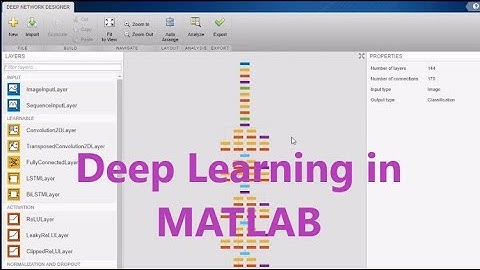 Deep Learning in MATLAB - 1) hello world